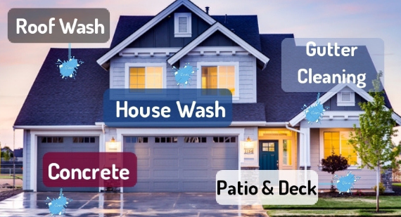 Alabama Outdoor Cleaning